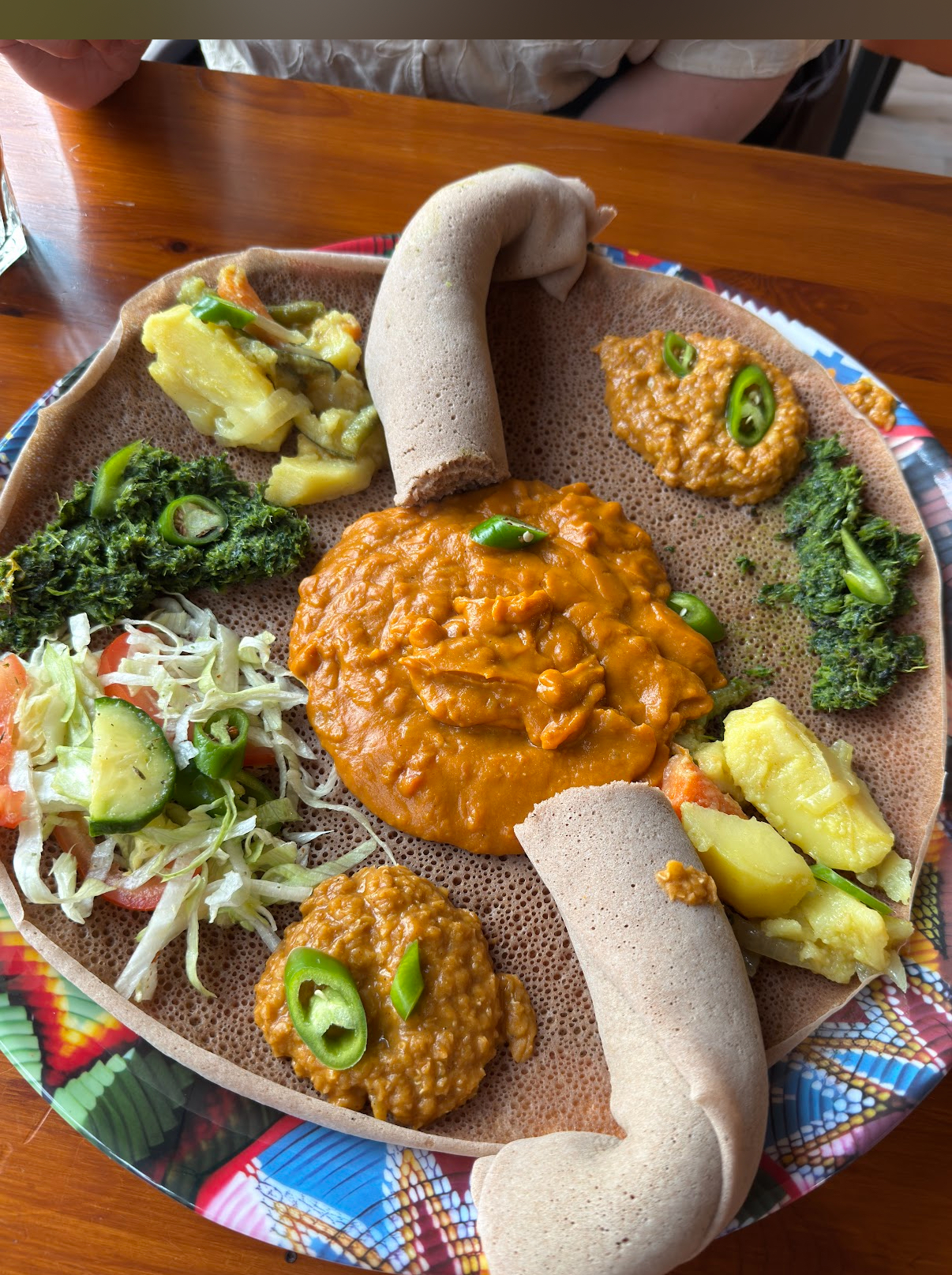 Traditional Ethiopian Dishes